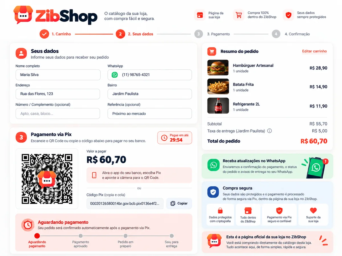 Checkout ZibShop com Pix e resumo do pedido