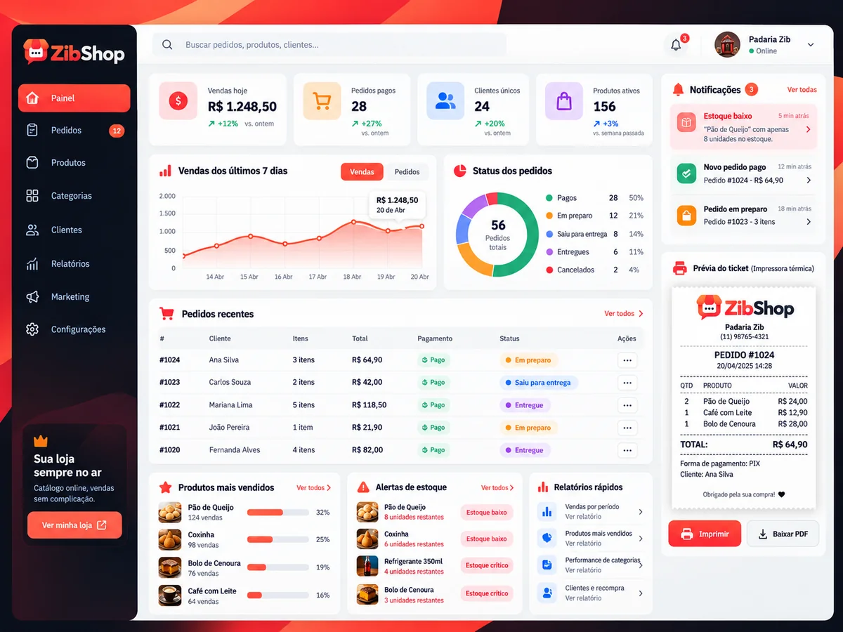 Painel da ZibShop para pedidos, estoque, relatórios e impressão